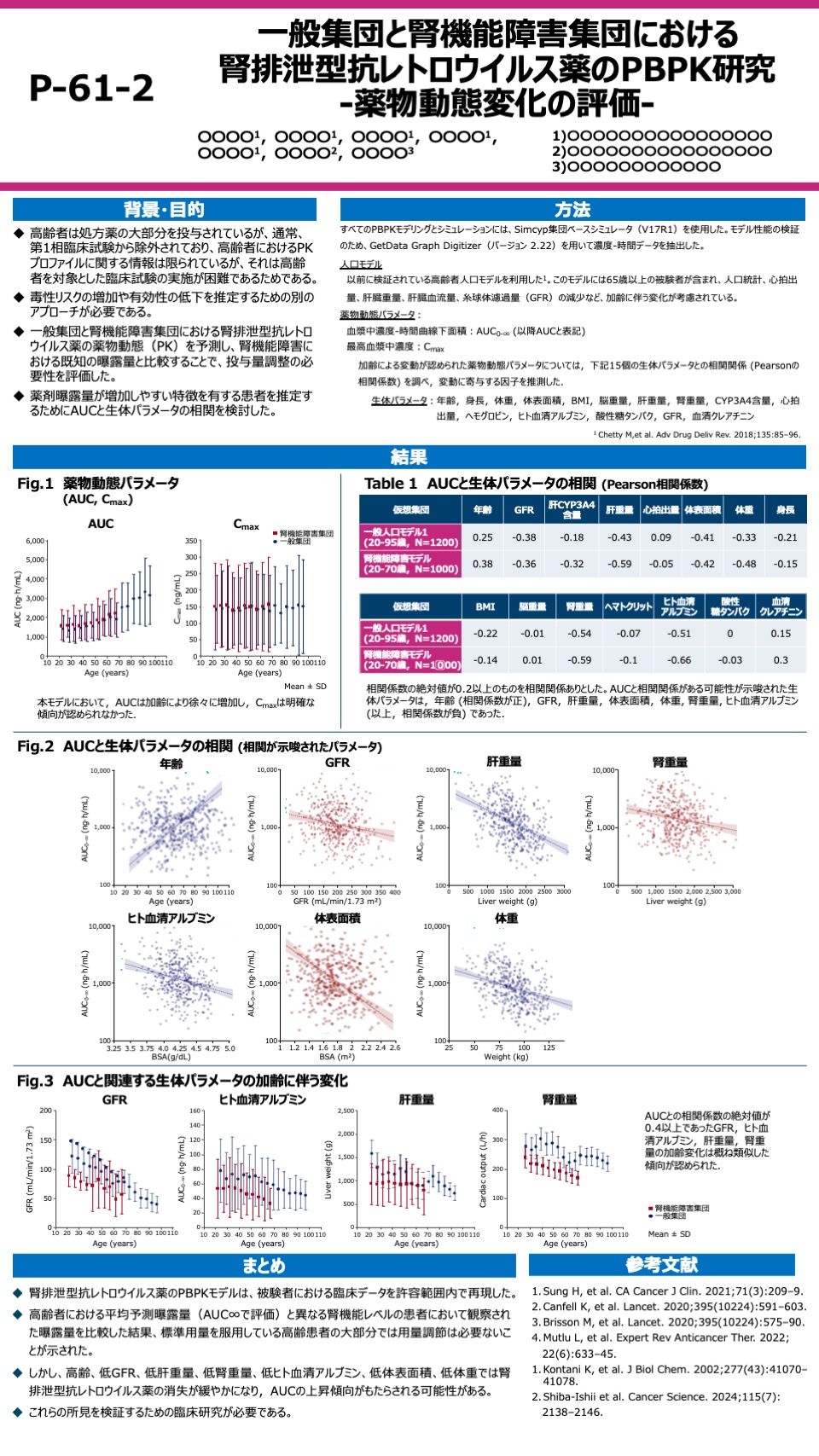 パブリケーション支援