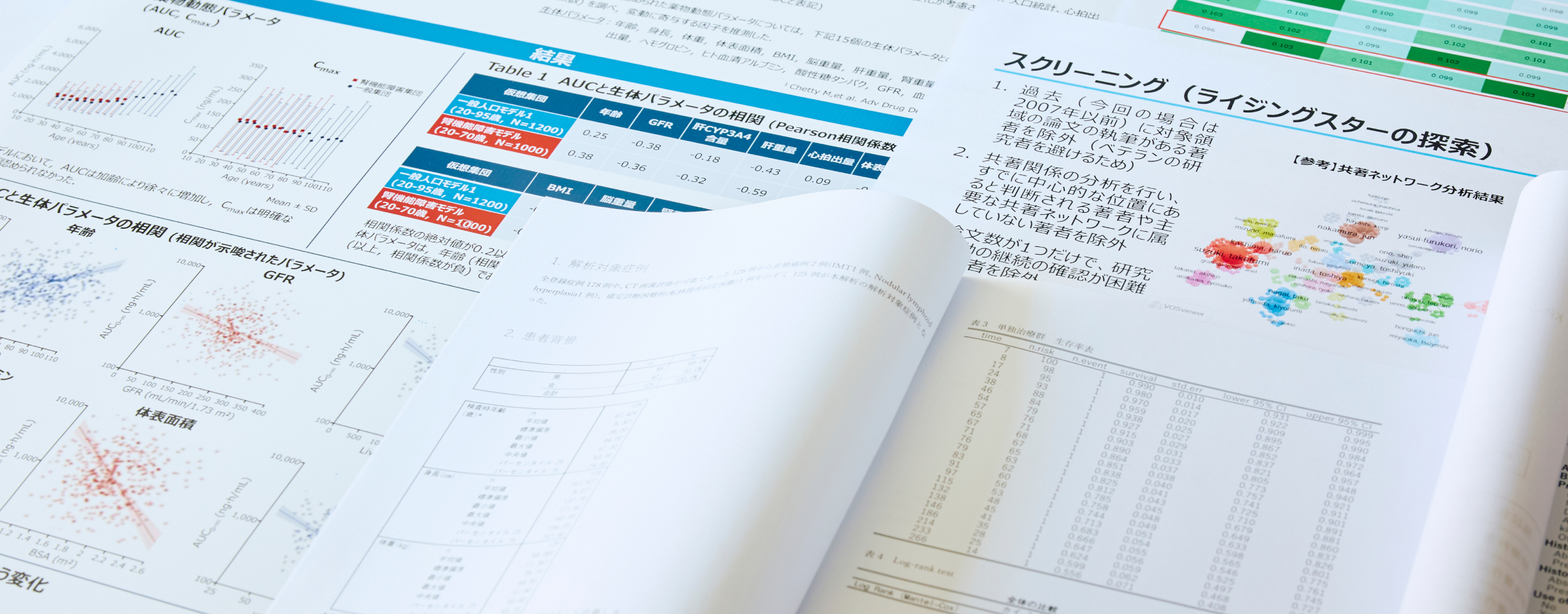 メディカルマーケティング支援