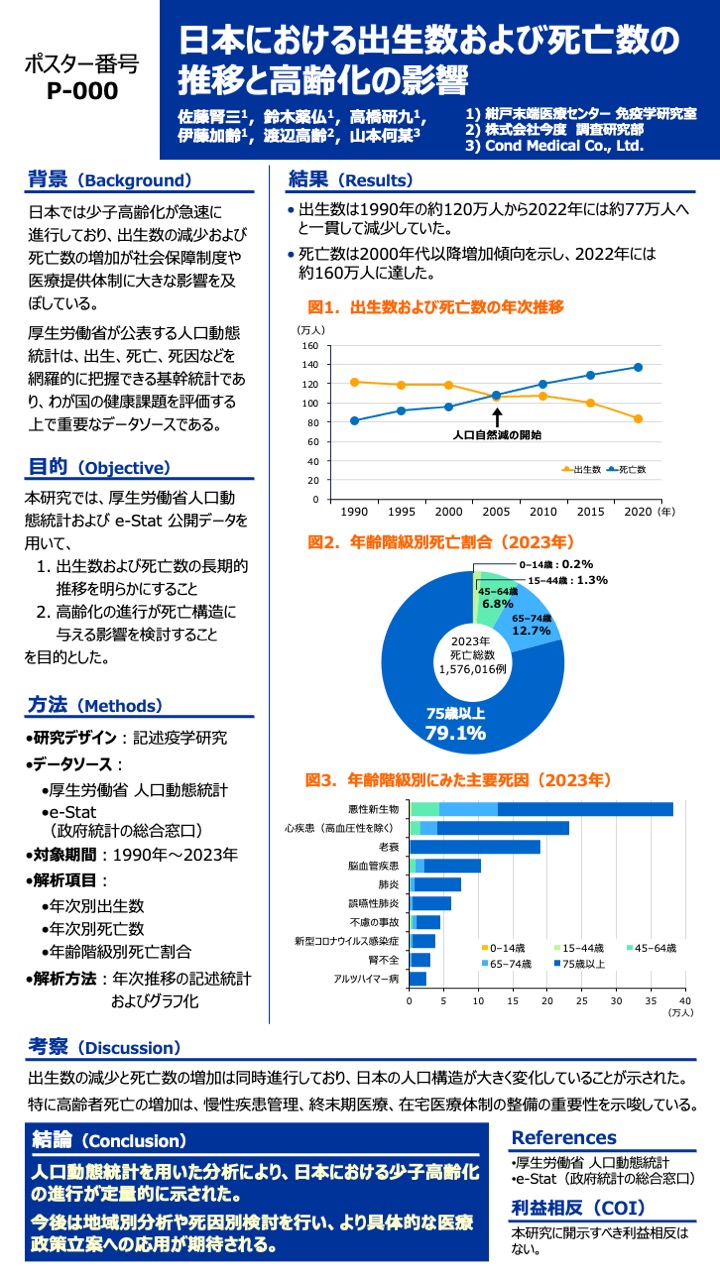 ポスターサンプル2