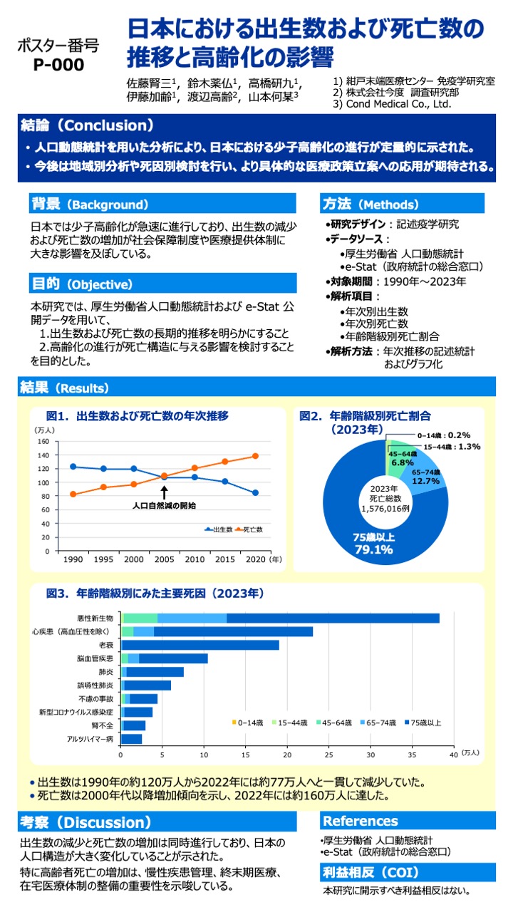 ポスターサンプル4